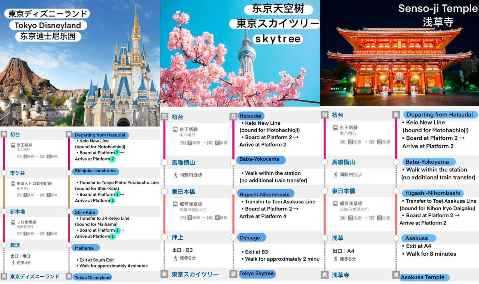 桜の川8 Shinjuku 3 Mins Shibuya New Mansion Train 1 Min More Than 7 People Tokyo Exterior photo